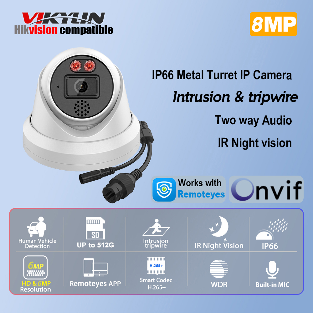 Home Improvement Network - วิกิลิน 8MP กล้อง IP มองเห็นกลางคืนแบบอินฟราเรด การตรวจจับรถยนต์ของมนุษย์